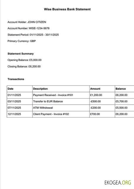 Modèle Word et PDF de relevé de UK Wise Bank